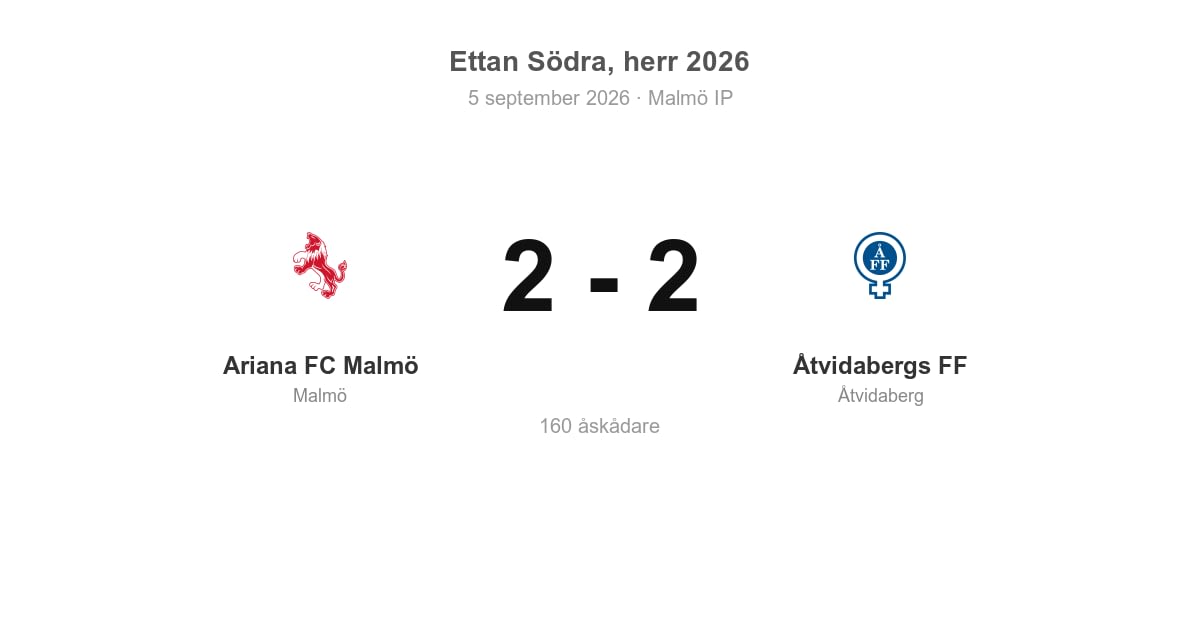 Oavgjort i bortamatch för Åtvidabergs FF mot Ariana FC Malmö
