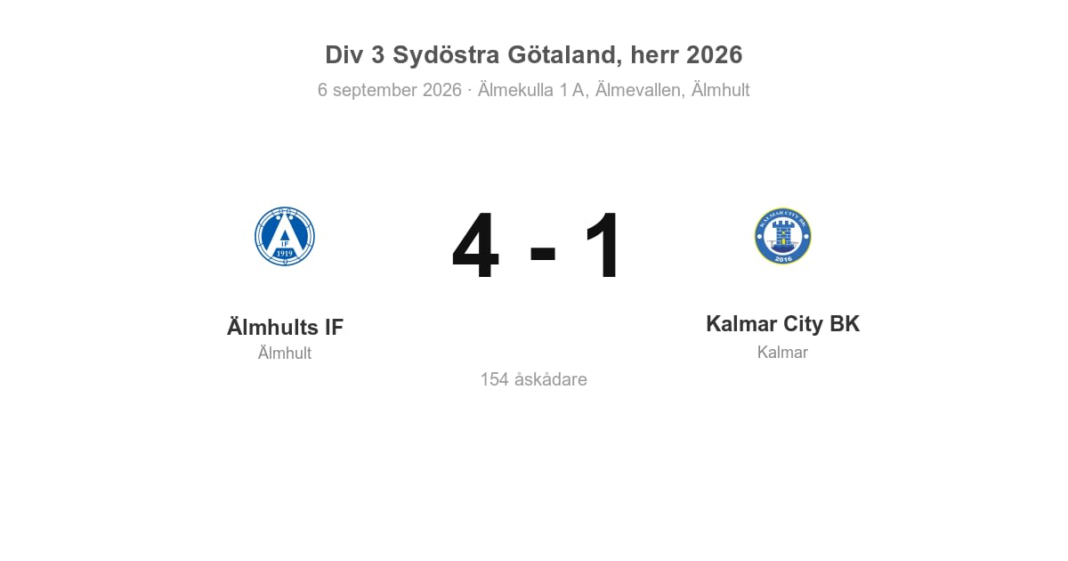 Vinst för Älmhult hemma mot Kalmar City BK