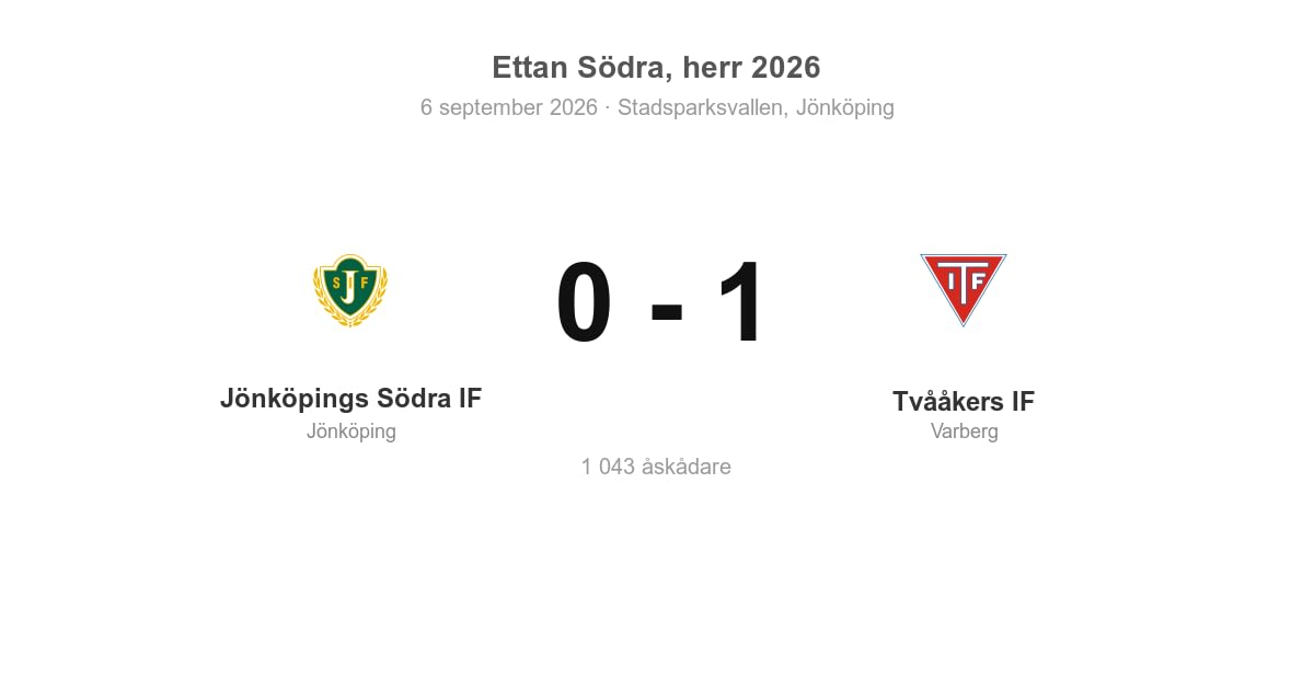 Seger för Tvååkers i bortamatch mot Jönköpings Södra