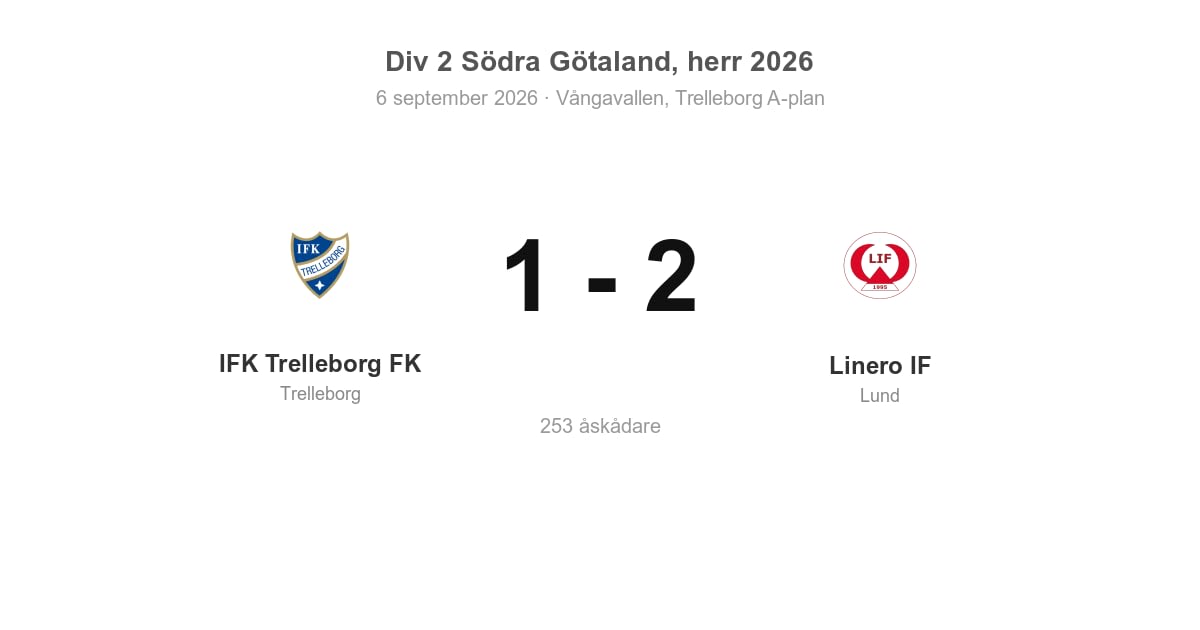 Bortavinst för Linero IF mot IFK Trelleborg i Trelleborg