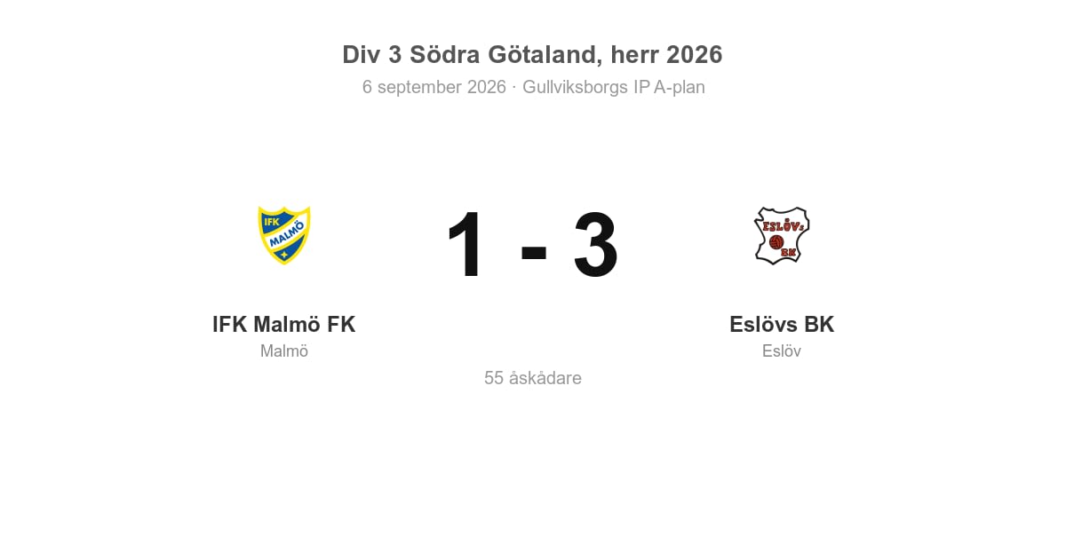 Vinst borta mot IFK Malmö FK för Eslövs BK
