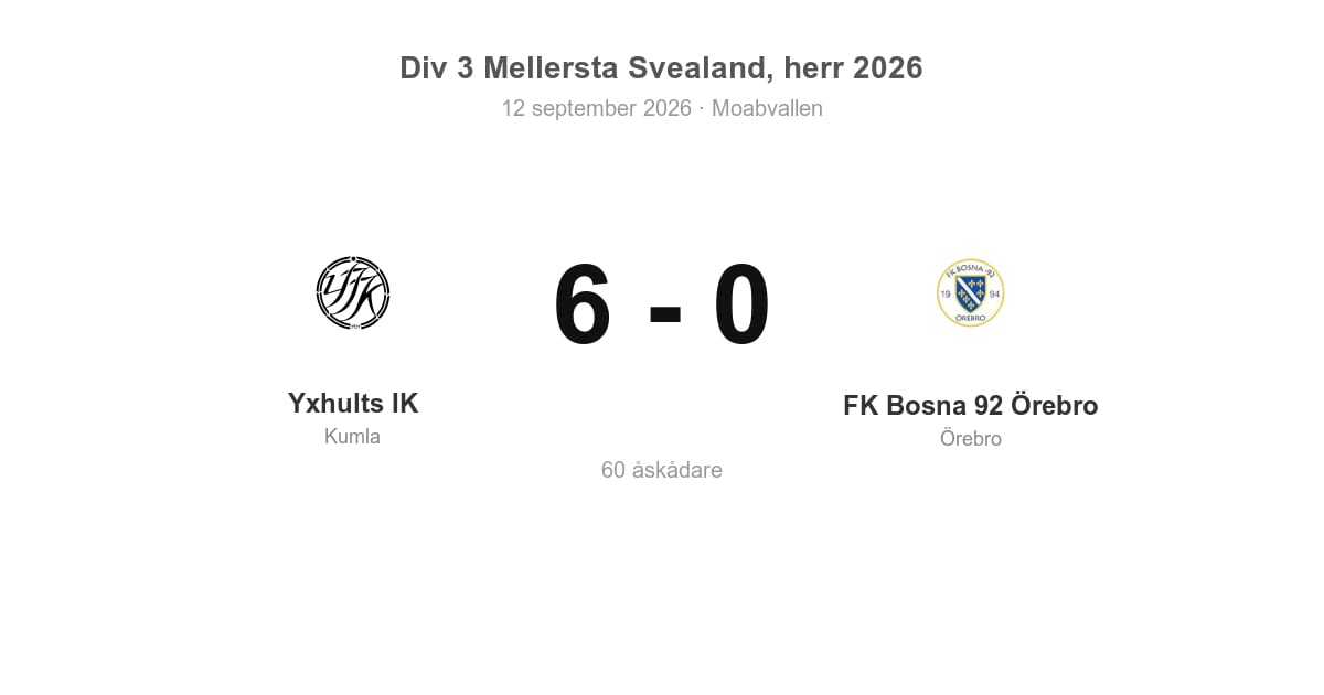 Seger för Yxhults IK i Kumla – 6–0 mot FK Bosna 92 Örebro