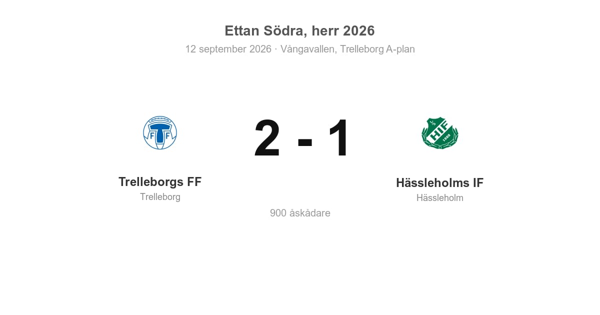 Vinst för Trelleborgs FF hemma mot Hässleholms IF