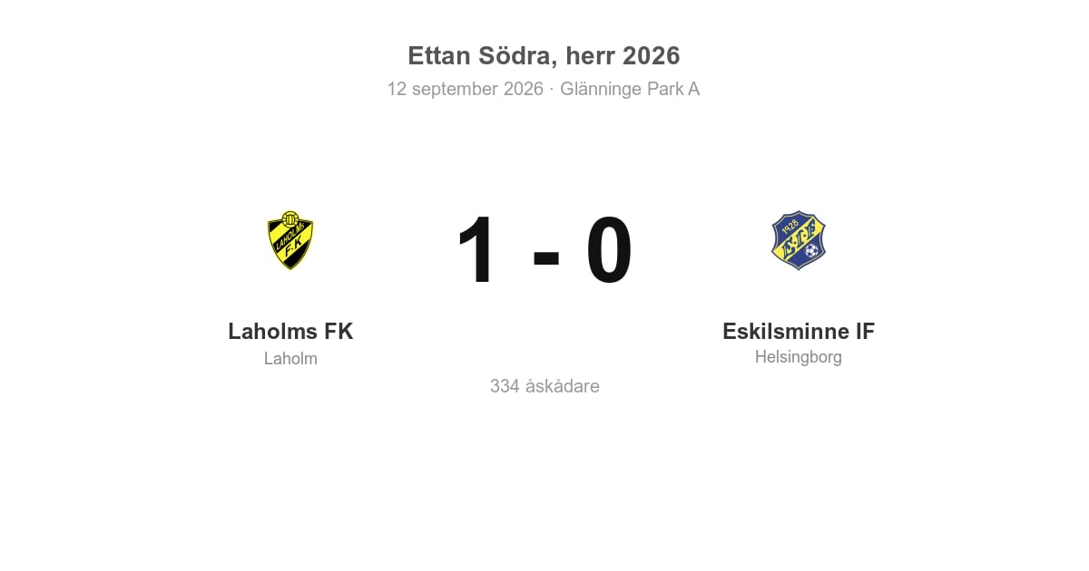 Seger för Laholms FK hemma mot Eskilsminne