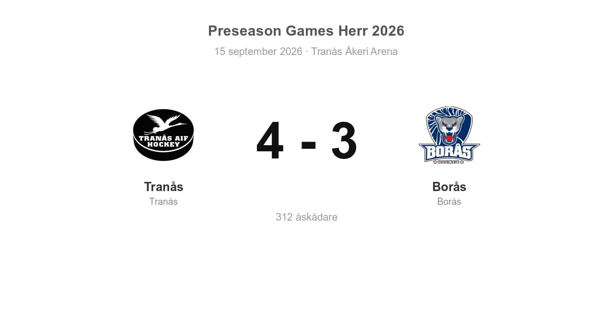 Vinst för Tranås hemma mot Borås — 4–3
