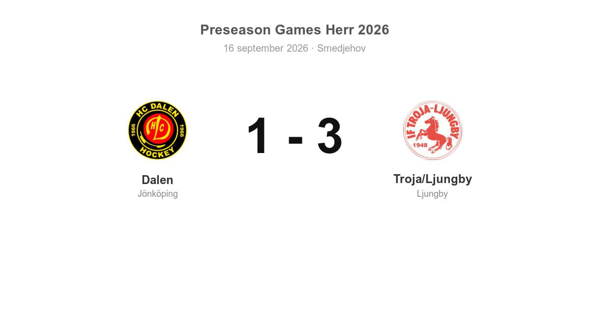 Vinst mot Dalen i bortamatch – Troja/Ljungby 3–1