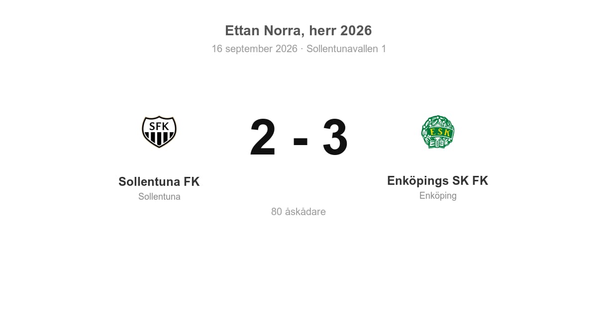 Vinst borta mot Sollentuna – Enköping 3–2