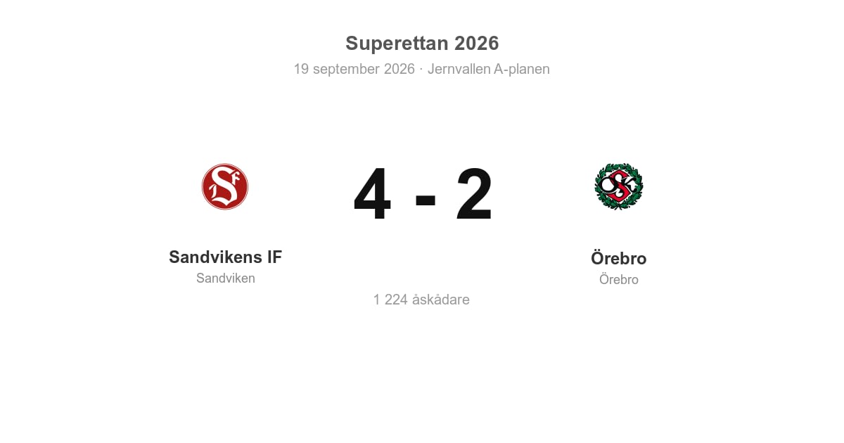Vinst för Sandviken mot Örebro på hemmaplan