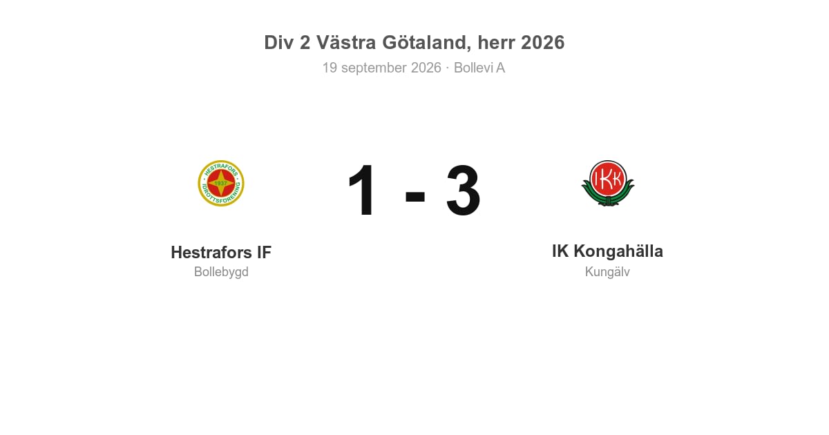 Förlust för Bollebygd hemma mot IK Kongahälla (1–3)