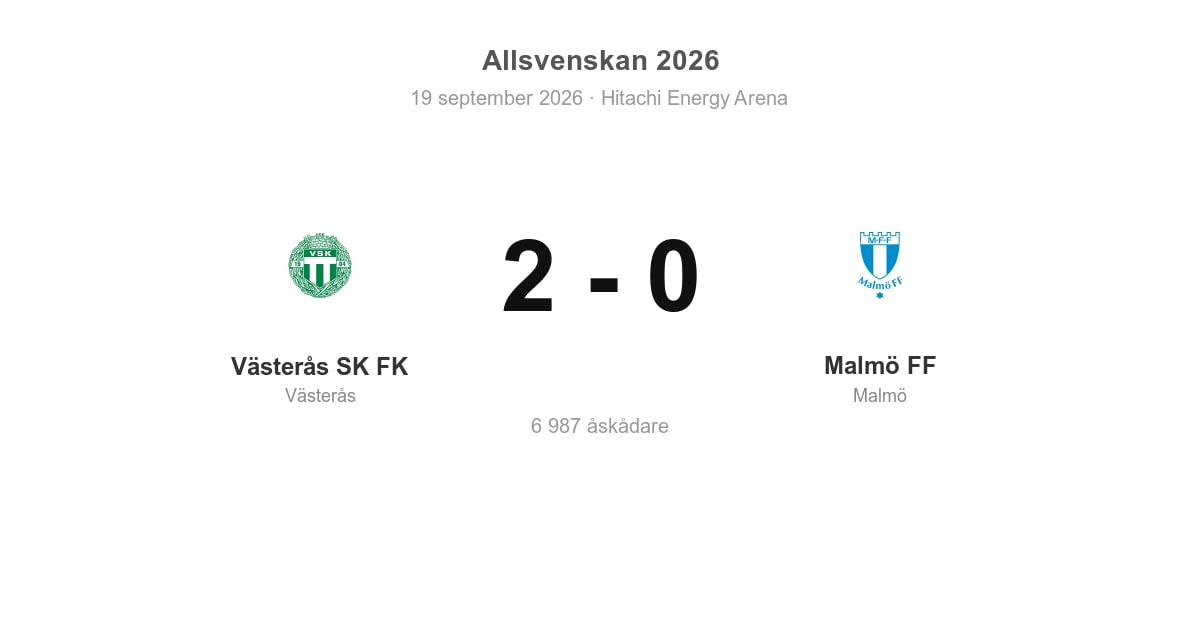 Vinst för Västerås SK FK mot Malmö FF på hemmaplan
