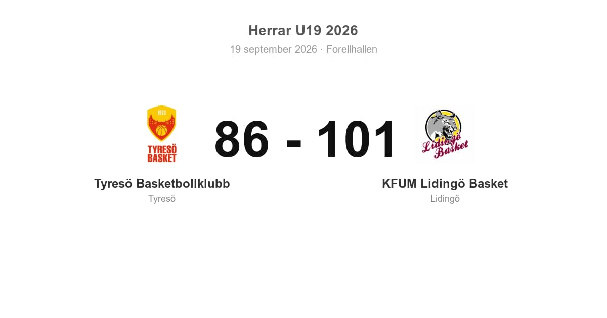 Vinst borta för KFUM Lidingö mot Tyresö i U19 (101–86)