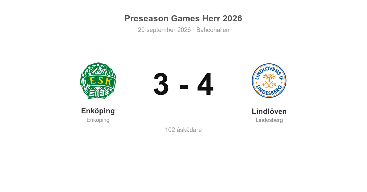 Förlust för Enköping hemma mot Lindlöven