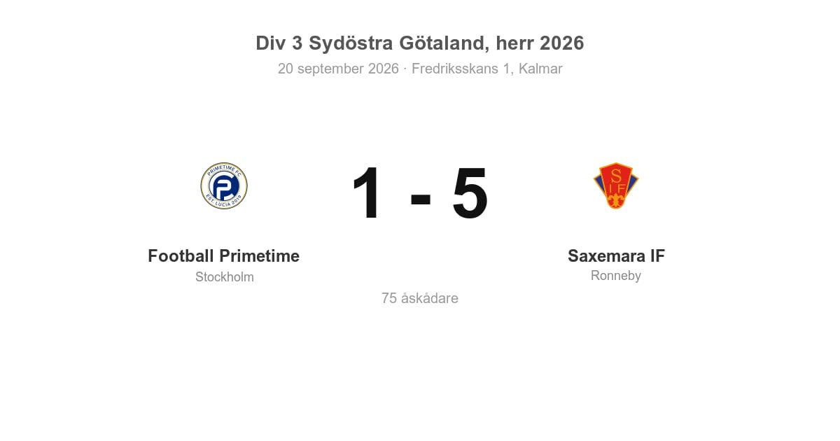 Seger för Saxemara i bortamatch mot Football Primetime