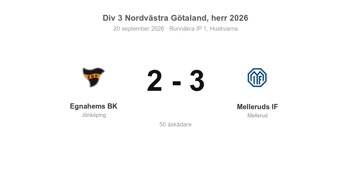 Seger för Mellerud i bortamatch mot Egnahems BK (3–2)
