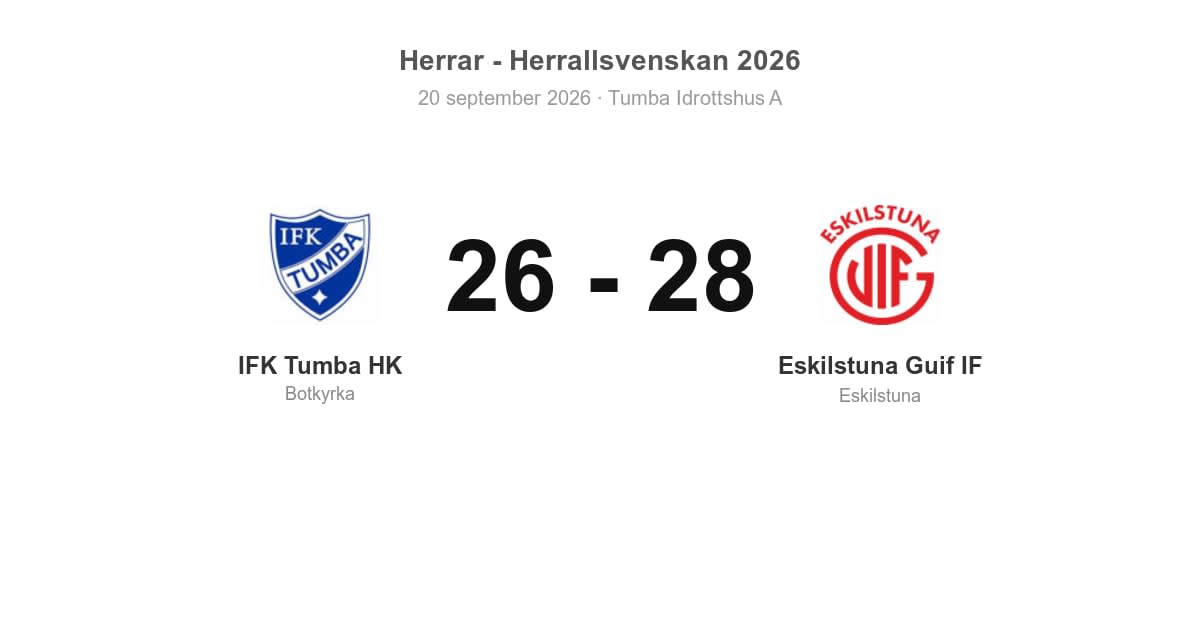 Förlust hemma: IFK Tumba – Eskilstuna Guif 26–28