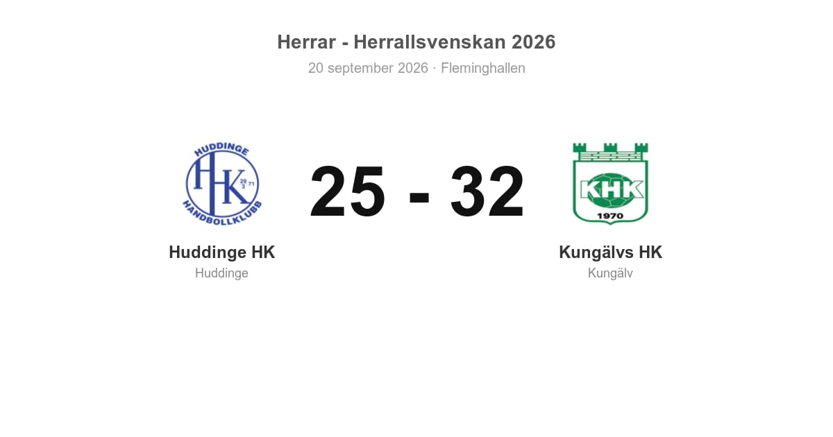 Vinst för Kungälv borta mot Huddinge (32–25)
