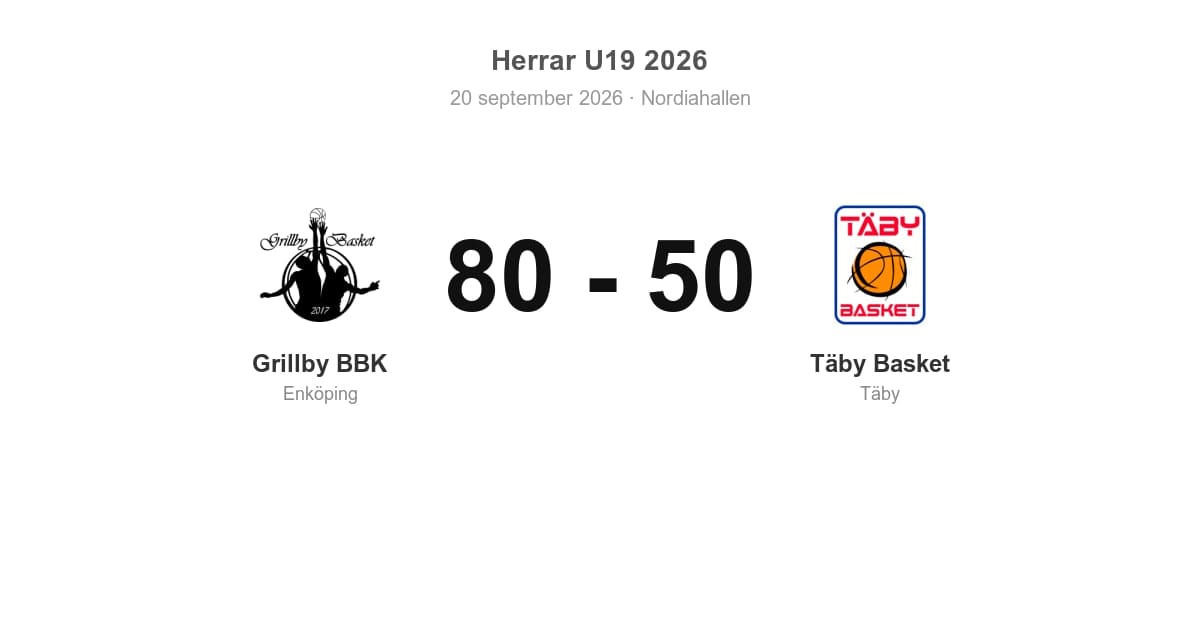 Vinst för Grillby BBK (Enköping) hemma mot Täby Basket