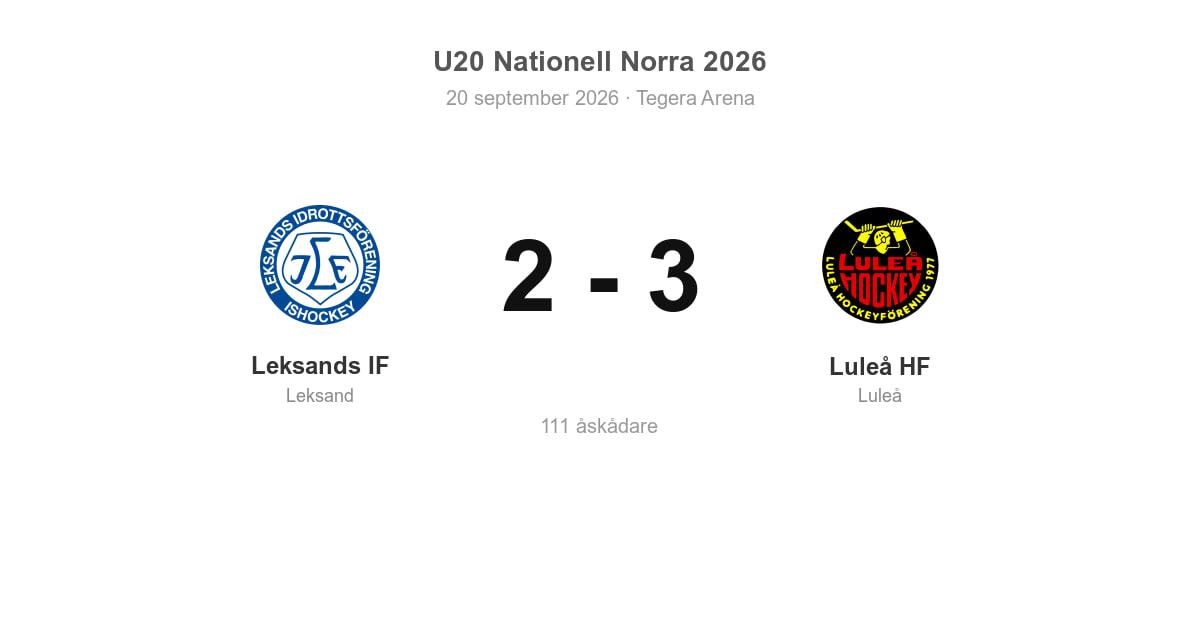 Förlust för Leksand hemma mot Luleå (2–3)