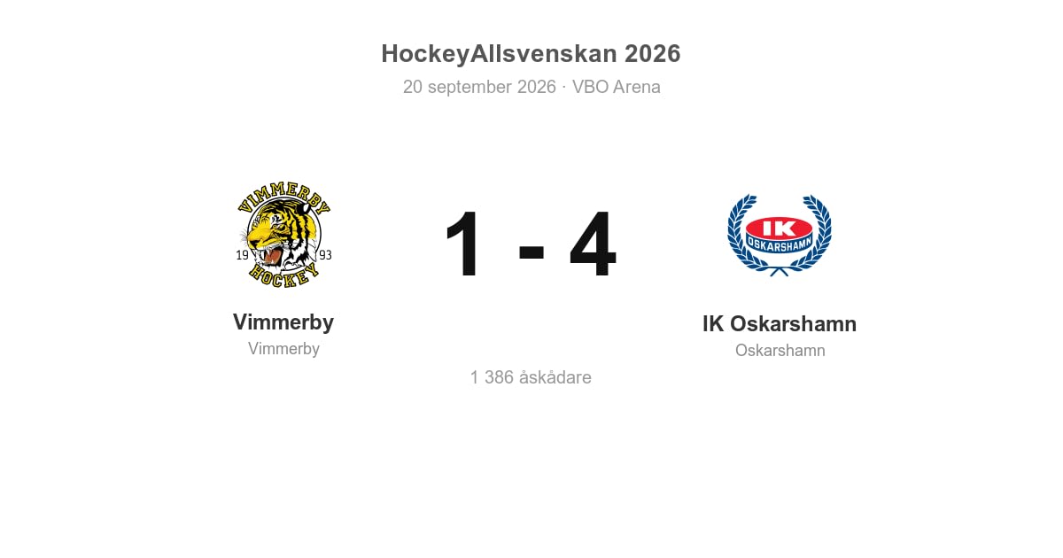 Förlust för Vimmerby i hemmamatch mot IK Oskarshamn
