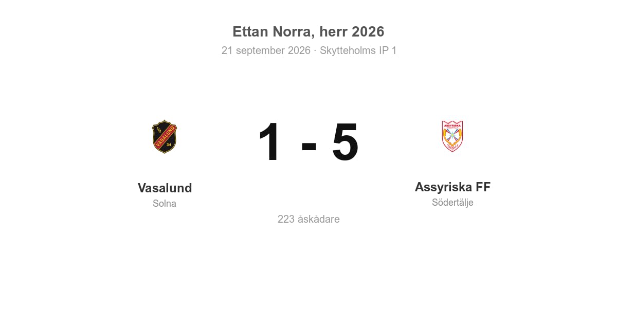 Vinst för Assyriska FF i bortamatch mot Vasalund