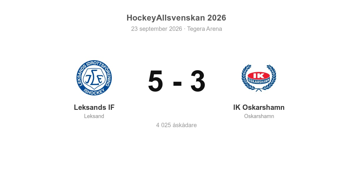 Vinst för Leksand hemma mot IK Oskarshamn