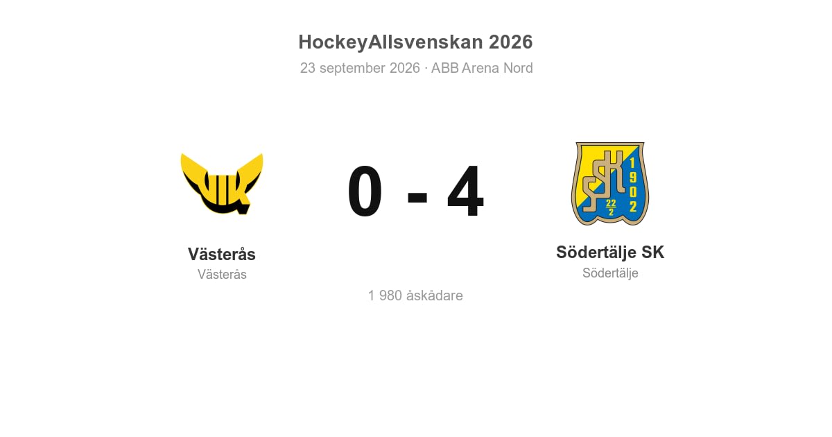 Vinst borta mot Västerås för Södertälje SK