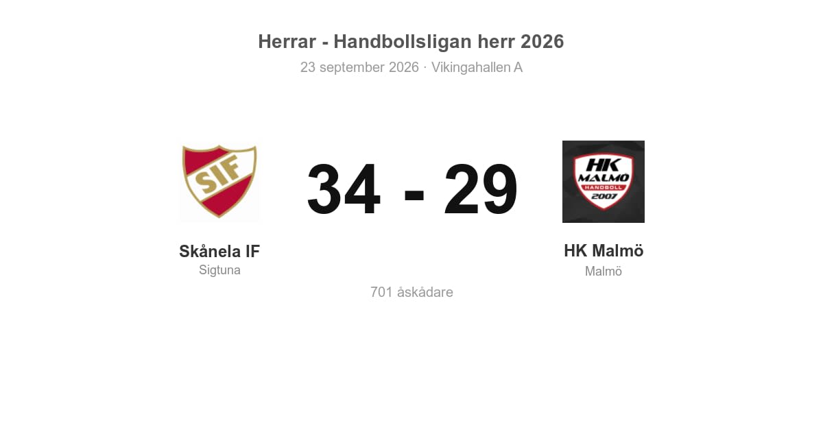Förlust i bortamatch: HK Malmö föll mot Skånela IF