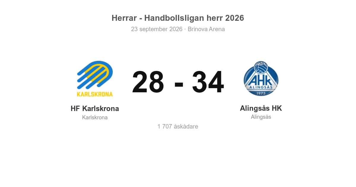 Vinst i bortamatch mot HF Karlskrona