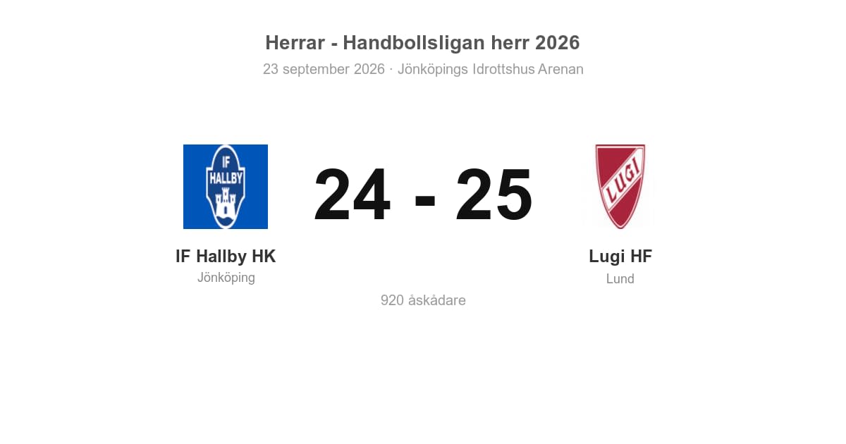 Vinst för Lugi i bortamatch mot IF Hallby (25–24)