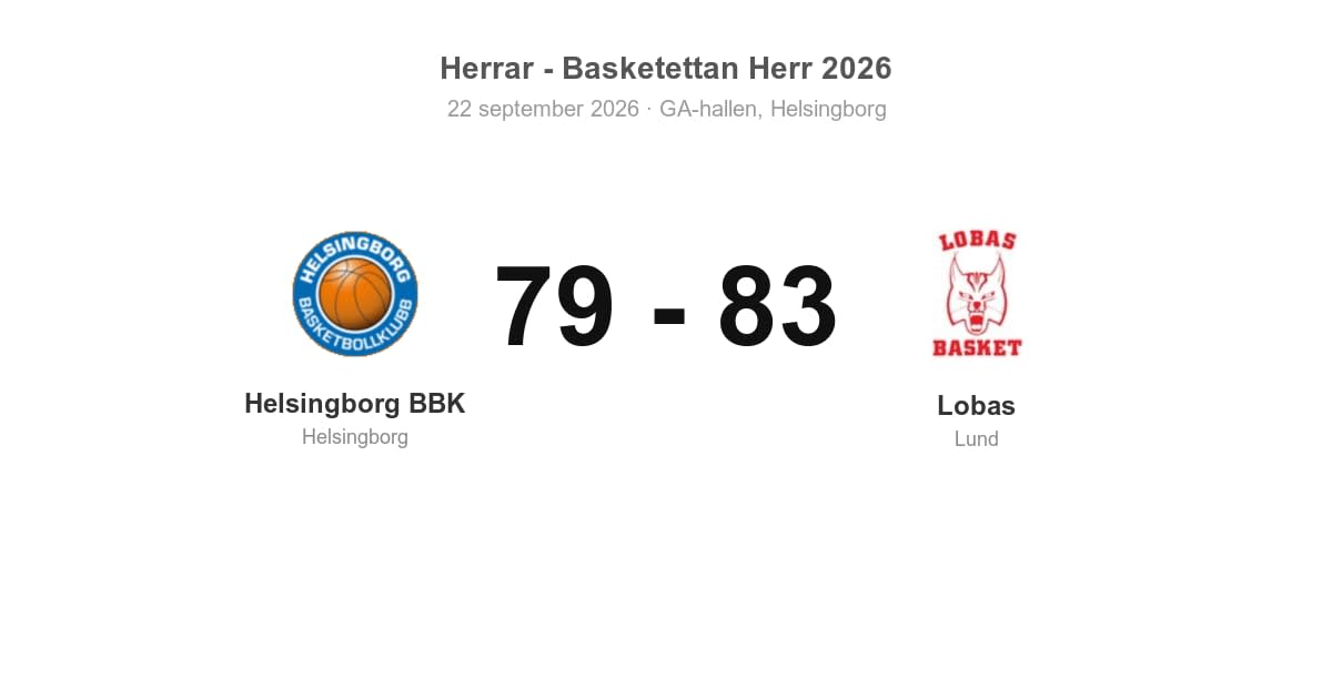 Vinst för Lobas (Lund) i bortamatch mot Helsingborg BBK