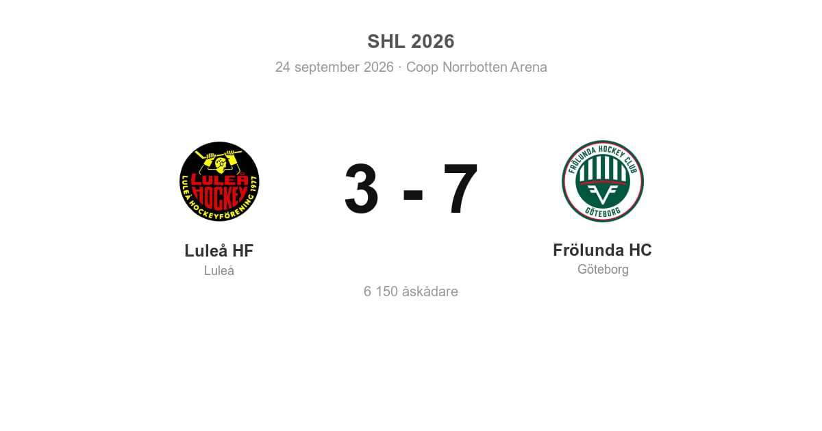 Vinst i bortamatch mot Luleå för Frölunda HC