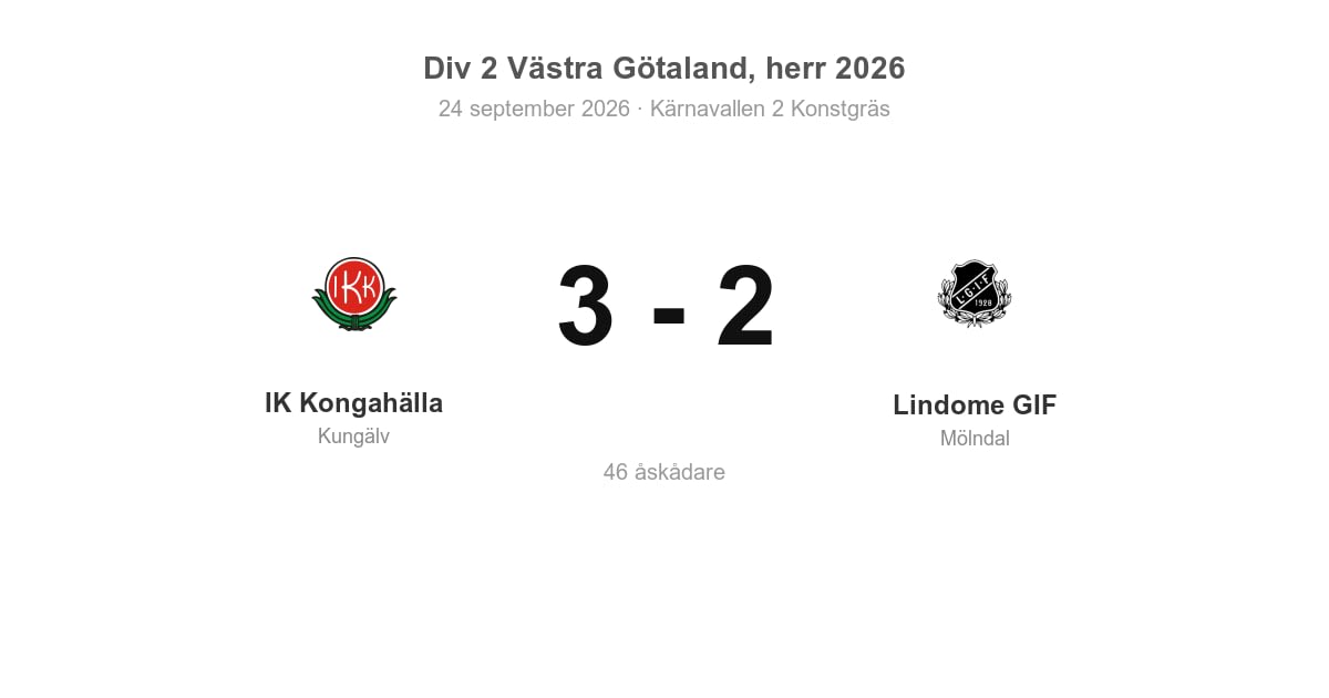Vinst för Kungälv hemma mot Lindome GIF