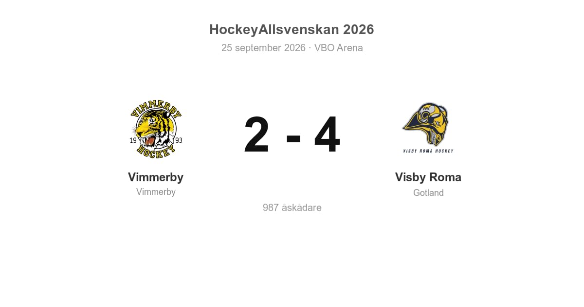 Förlust för Vimmerby i hemmamatch mot Visby Roma