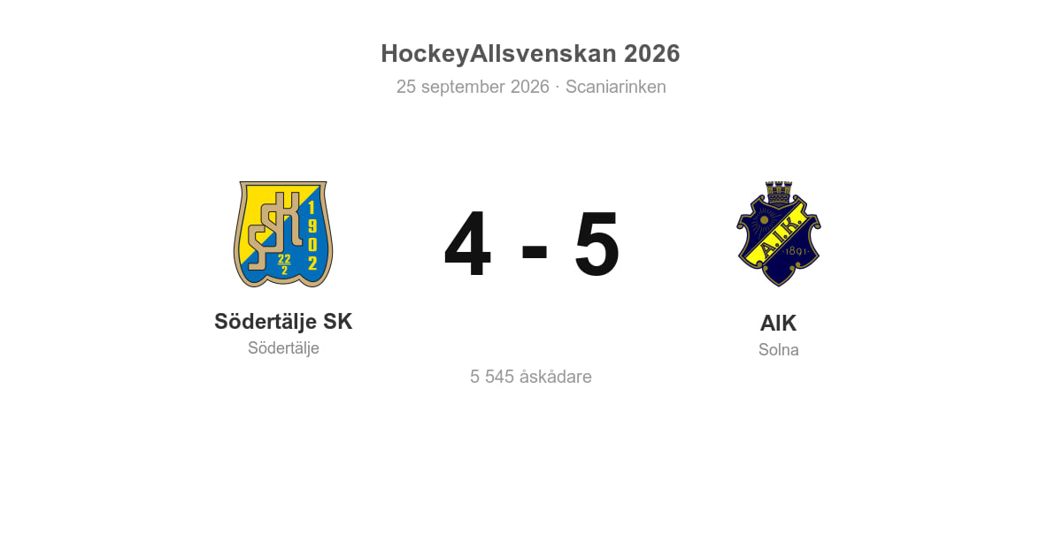 Vinst för AIK i bortamatch mot Södertälje SK