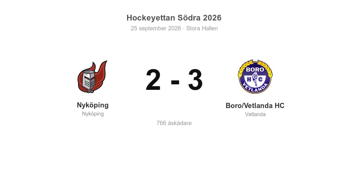 Vinst i bortamatch mot Nyköping – Boro/Vetlanda HC 3–2