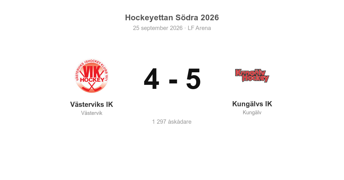 Vinst i bortamatch mot Västerviks IK