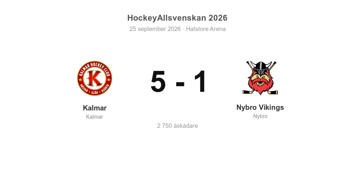 Förlust för Nybro i bortamatch mot Kalmar