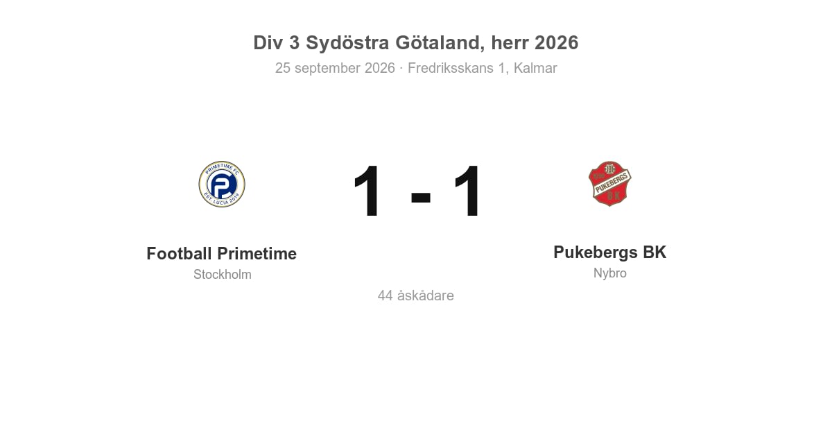 Oavgjort för Pukebergs BK i bortamatch mot Football Primetime