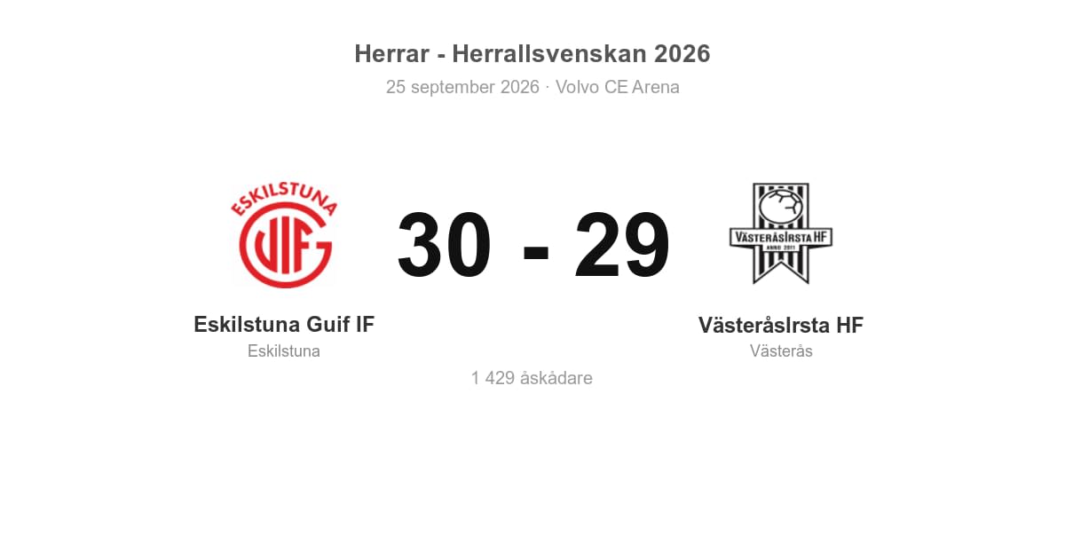 Förlust för Västerås i bortamatch mot Eskilstuna Guif (29–30)