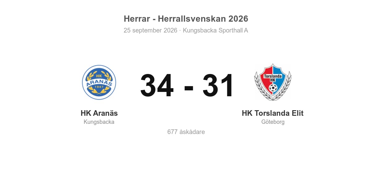 Förlust för HK Torslanda Elit i bortamatch mot HK Aranäs