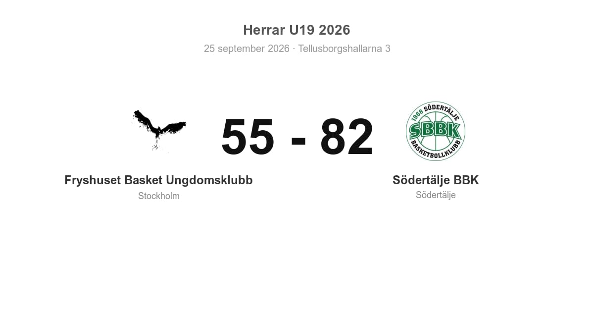 Vinst borta mot Fryshuset – Södertälje 82–55