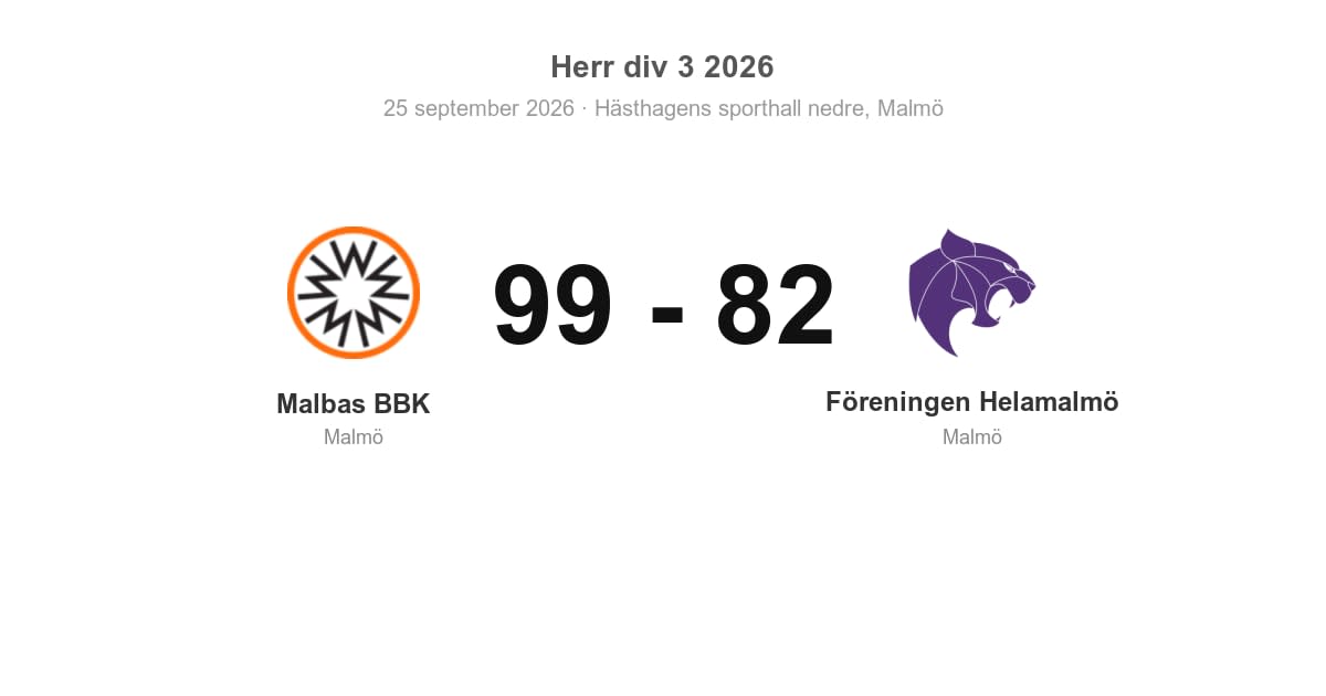 Vinst för Malbas BBK hemma mot Föreningen Helamalmö