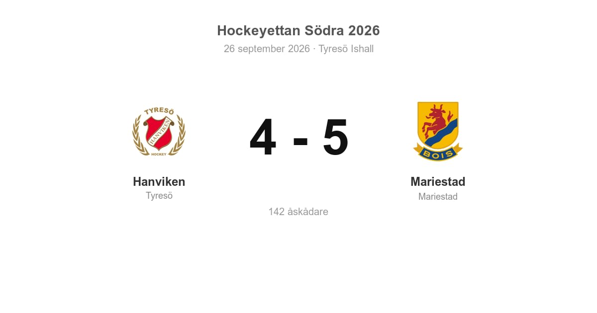 Vinst borta mot Hanviken för Mariestad