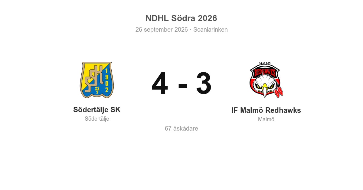 Vinst för Södertälje hemma mot IF Malmö Redhawks — 4–3