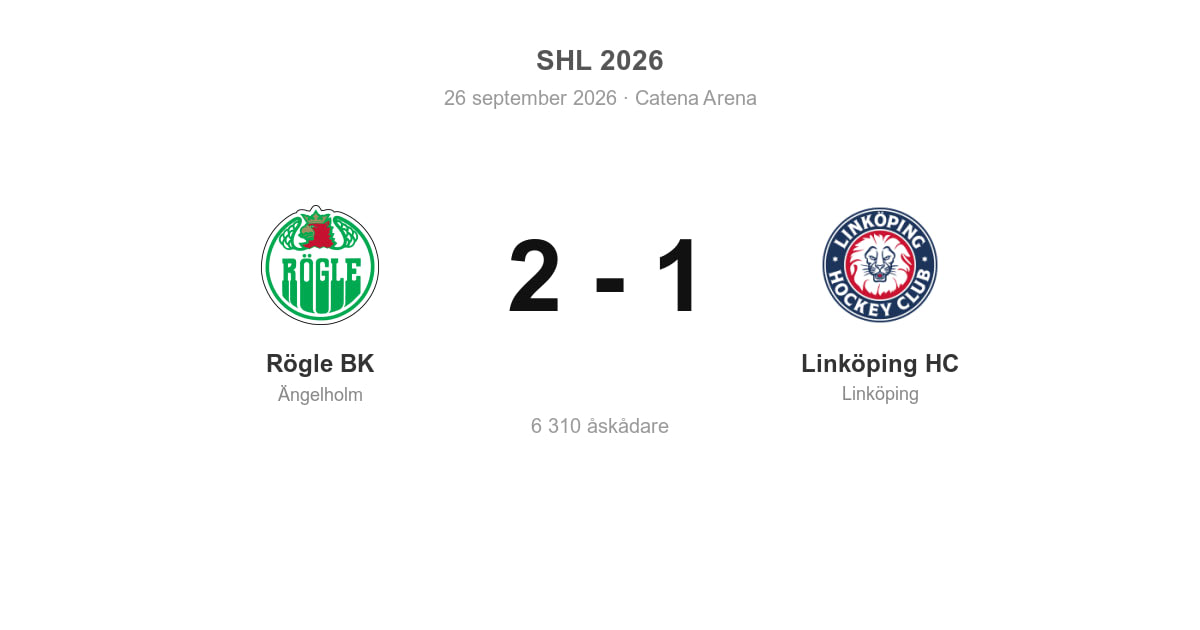 Vinst för Rögle BK hemma mot Linköping (2–1)