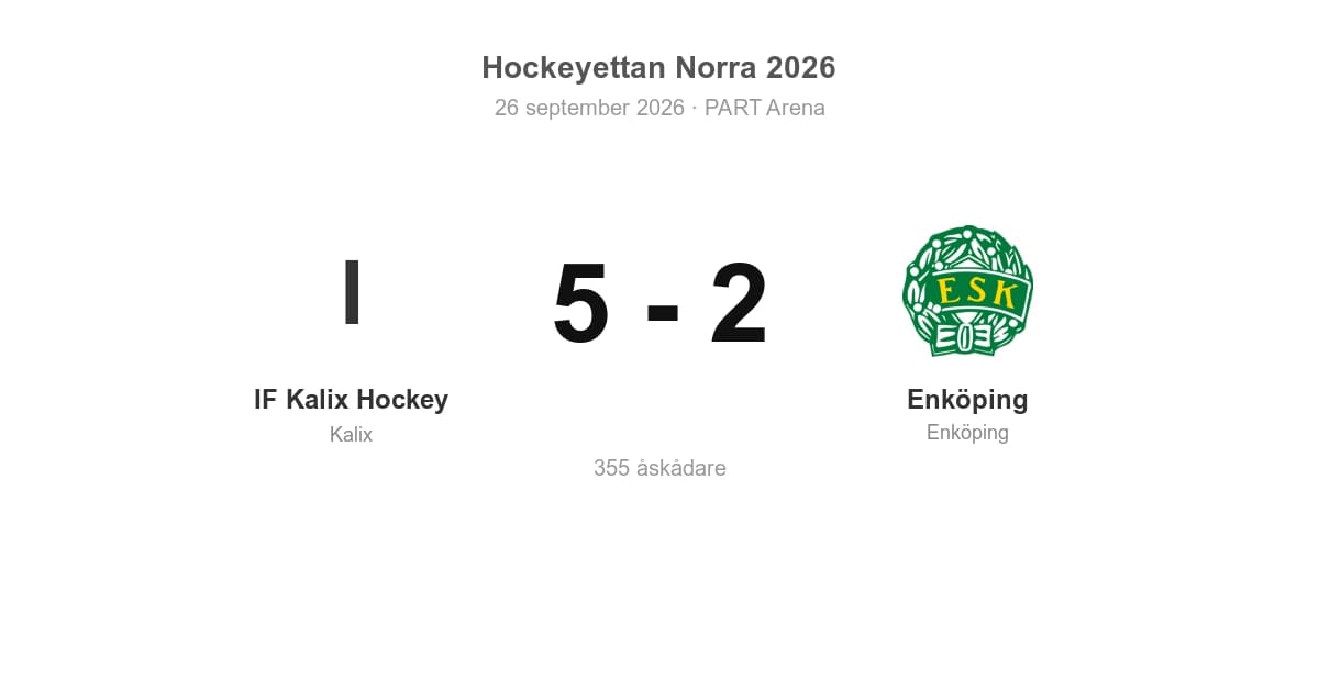 Vinst för Kalix mot Enköping i hemmamatch