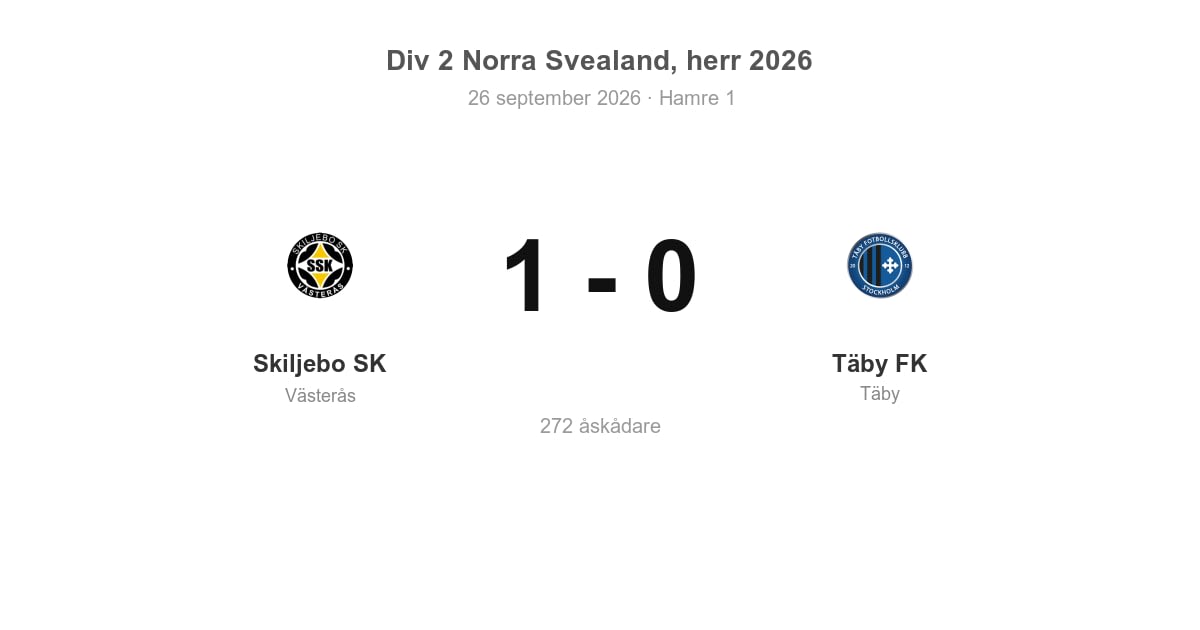 Vinst för Skiljebo SK hemma mot Täby FK