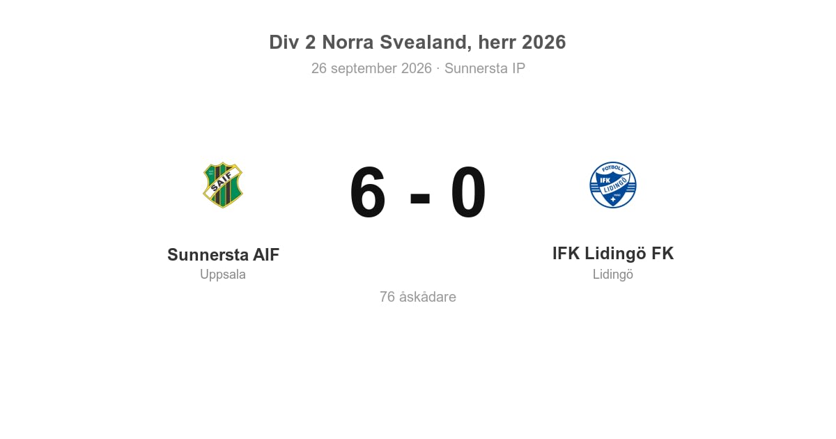 Förlust i bortamatch: IFK Lidingö föll mot Sunnersta AIF (0–6)