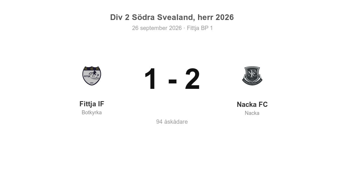 Förlust för Botkyrka – Fittja IF hemma mot Nacka FC 1–2