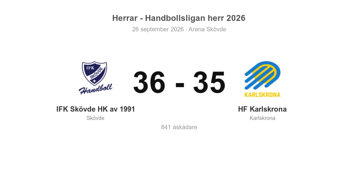 Hemmaseger för IFK Skövde mot HF Karlskrona (36–35)